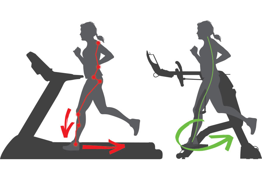 zeroVtreadmill2016_copy